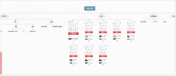 图片[2]-独家微头条最详细玩法，月入3000+-七哥资源网 - 全网最全创业项目资源