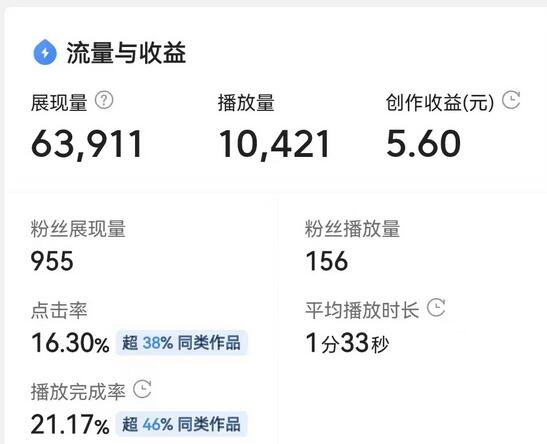 图片[3]-最新头条无脑搬运玩法，单号一天轻松十几块【视频教程+搬运软件】-七哥资源网 - 全网最全创业项目资源