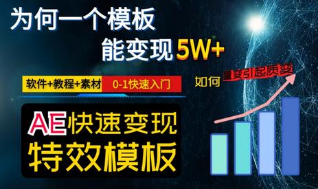 AE视频特效模板变现月入3-5W，0-1快速入门，软件+教程+素材-七哥资源网 - 全网最全创业项目资源