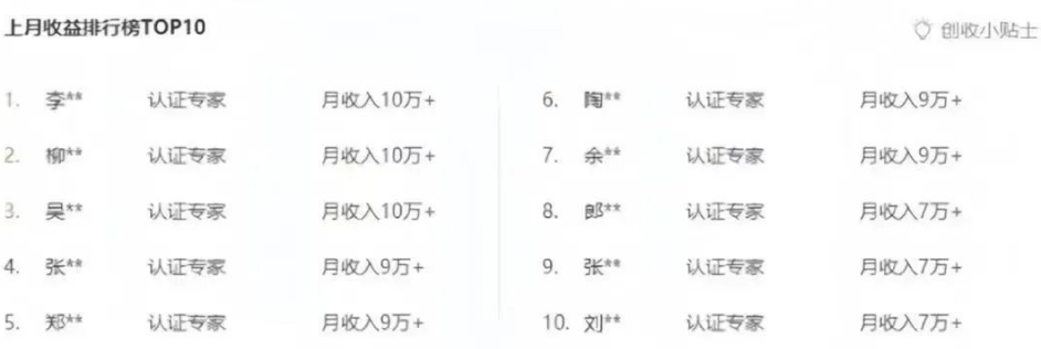 图片[2]-百度文库新玩法，0成本0门槛，新手小白也可以布局操作，被动收益月入千元-七哥资源网 - 全网最全创业项目资源