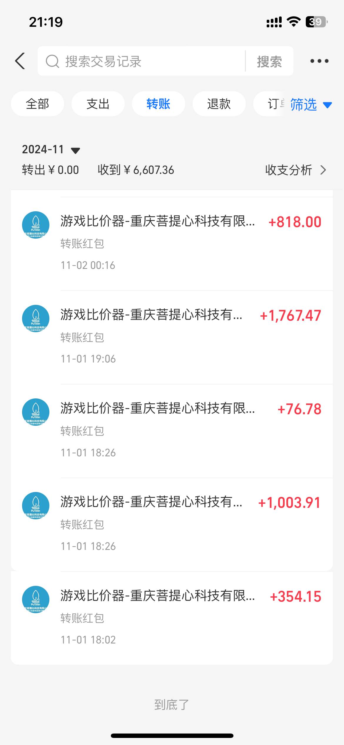 （13410期）游戏全自动无脑搬砖，每天收益1000+ 长期稳定的项目