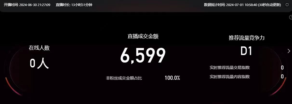 （11574期）淘宝无人带货3.0高收益玩法，月入3万+，无脑躺赚，新手小白可落地实操