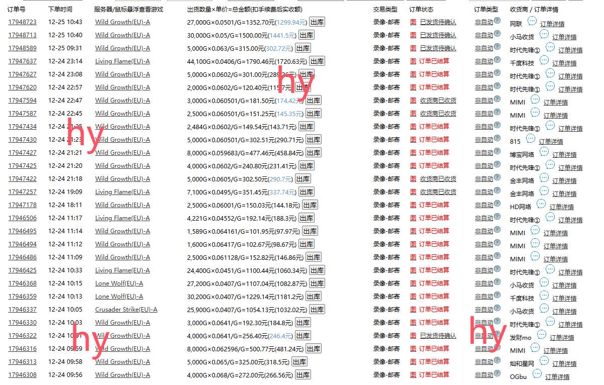 图片[2]-（13834期）0基础游戏自动搬砖，轻松日入1000+ 简单有手就行-七哥资源网 - 全网最全创业项目资源