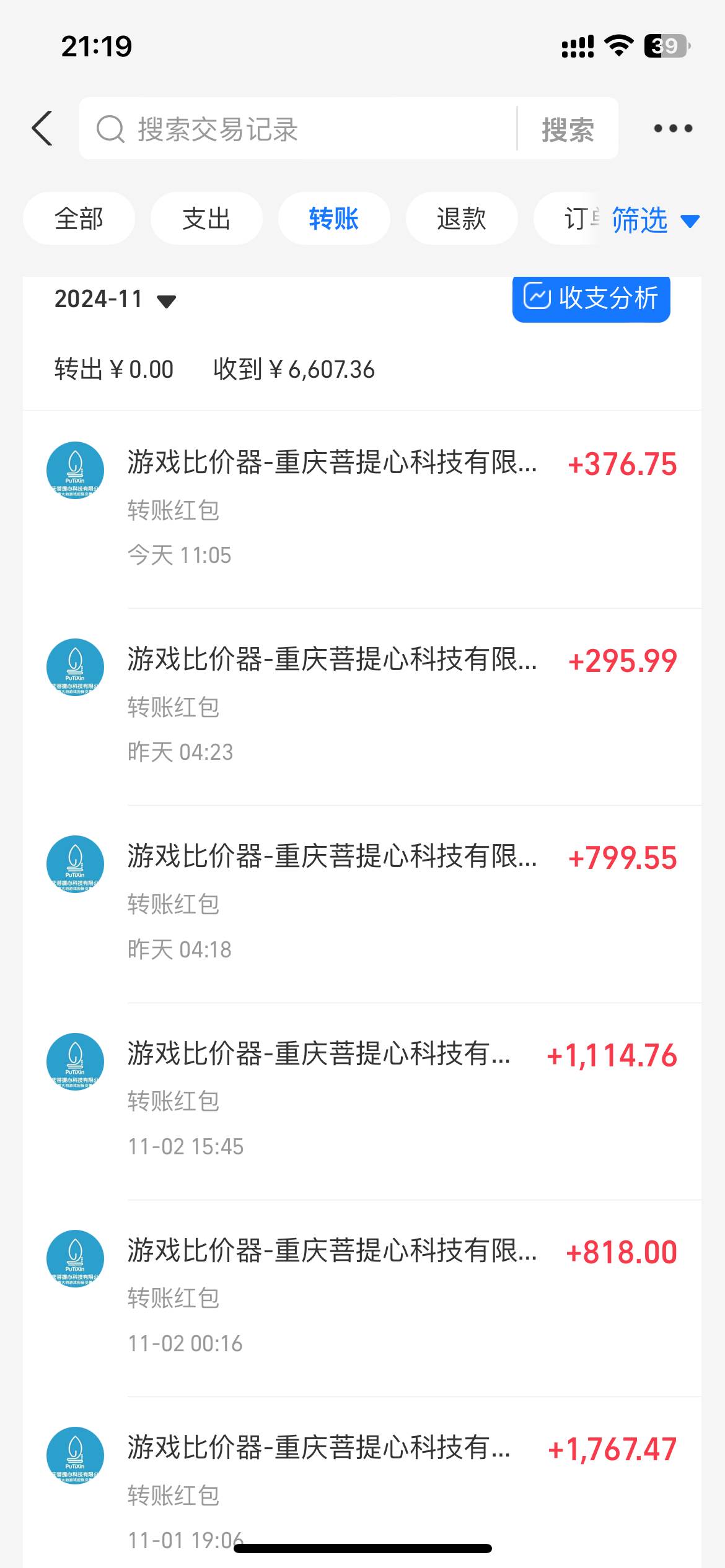 （13410期）游戏全自动无脑搬砖，每天收益1000+ 长期稳定的项目