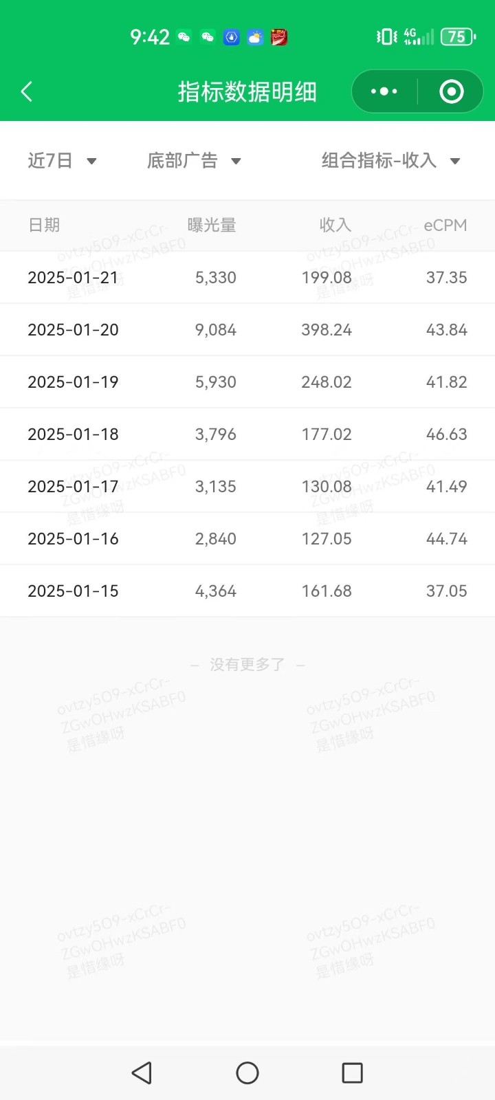 图片[3]-AI+公众号写情感短文，每天200+流量主收益，已稳定一年之久-七哥资源网 - 全网最全创业项目资源